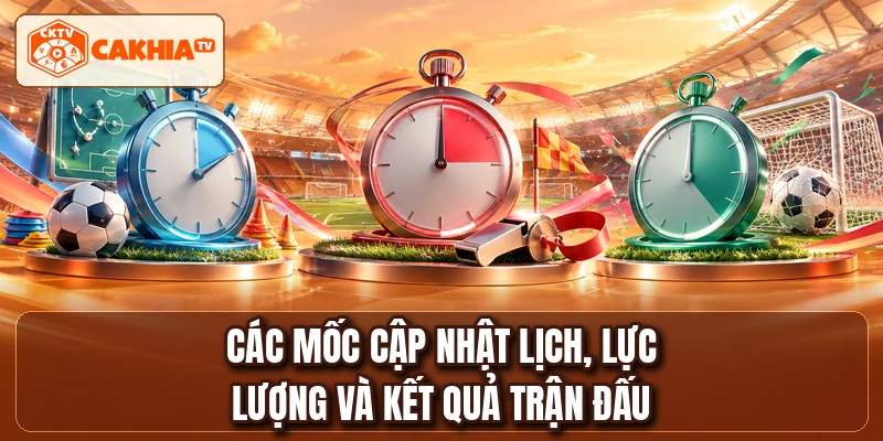 Các mốc cập nhật lịch, lực lượng và kết quả trận đấu